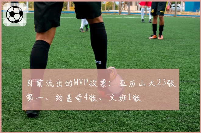 目前流出的MVP投票：亚历山大23张第一、约基奇4张、文班1张